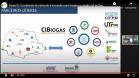 biogas