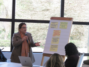 World Café Pós