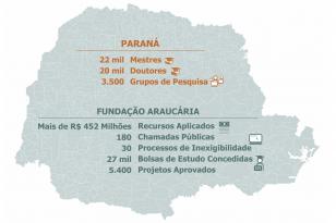 plataforma