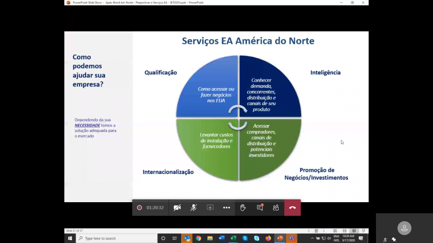 Exportações para os EUA- Peiex