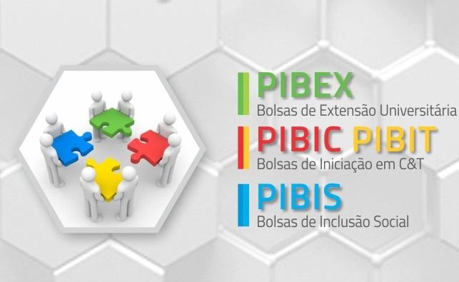 Resultado PIBIC e PIBIT, PIBIS e PIBEX