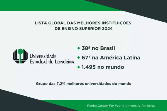ranking universidades