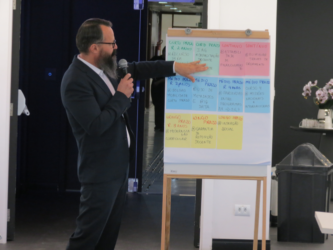 World Café Pós