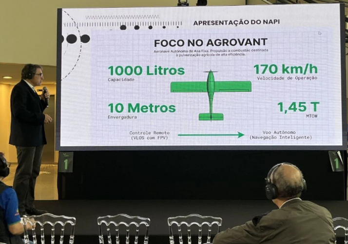 Aeronave Pequeno Porte