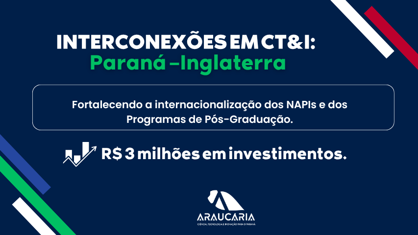 Interconexões Inglaterra
