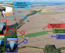Manejo e Conservação do Solo na região Centro-Sul do Paraná 