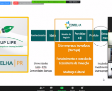 centelha1