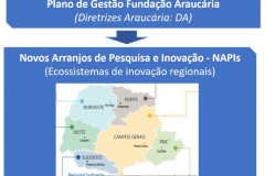 inesco