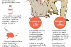 esquizofrenia