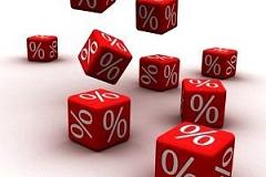 financiamento