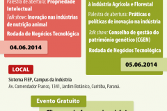 biotecnologia
