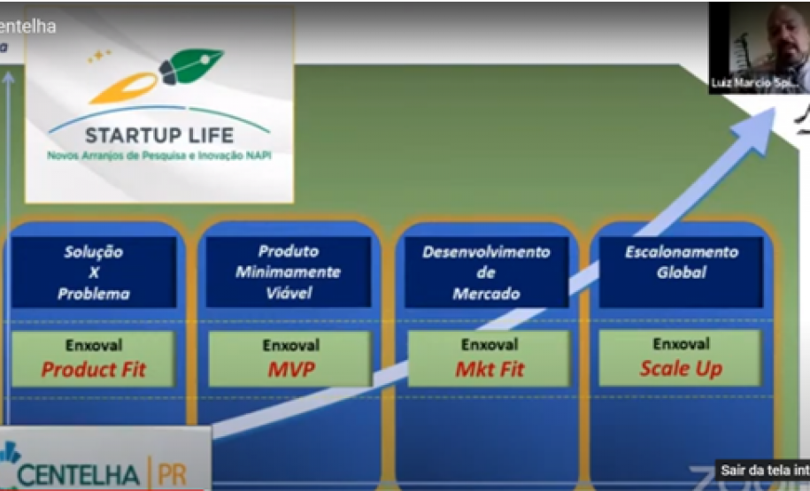 LIVE sobre o Programa Centelha apresenta o passo a passo para submissão das ideias