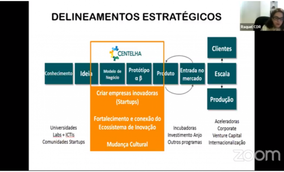 Governo do Paraná promove LIVE sobre o Programa Centelha