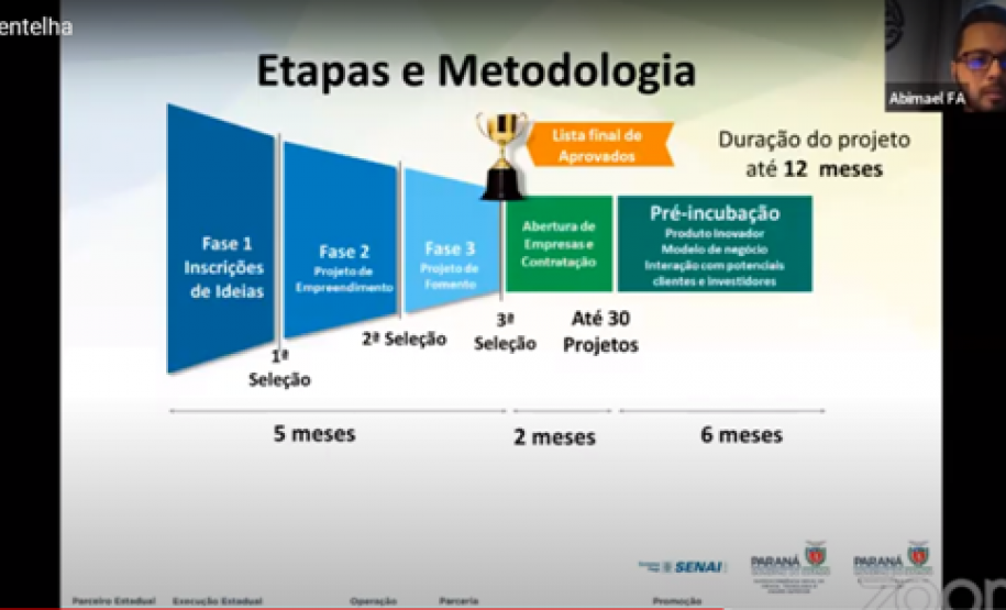 Governo do Paraná promove LIVE sobre o Programa Centelha