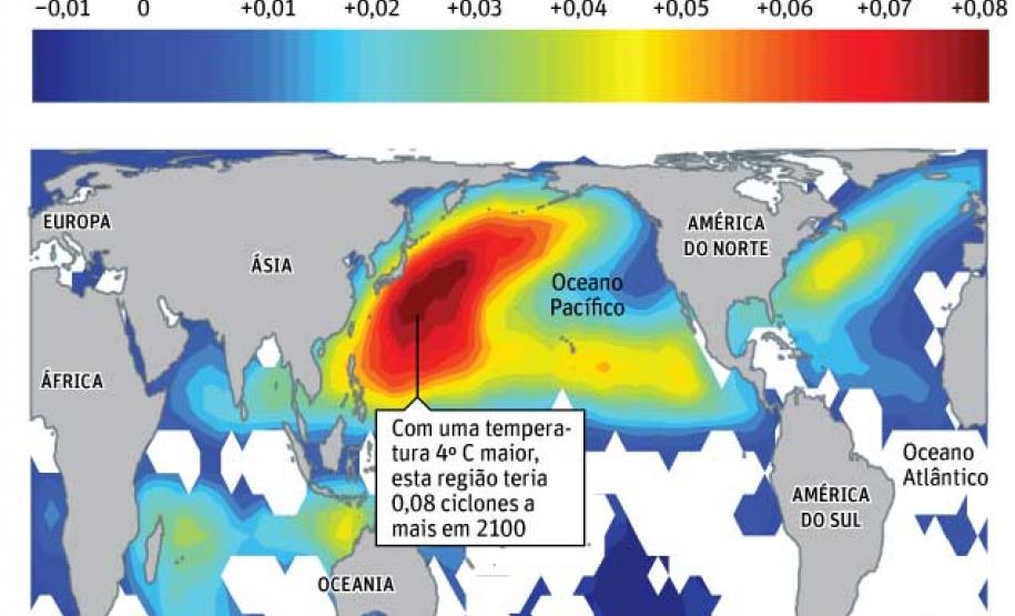 aquecimento aquecimento