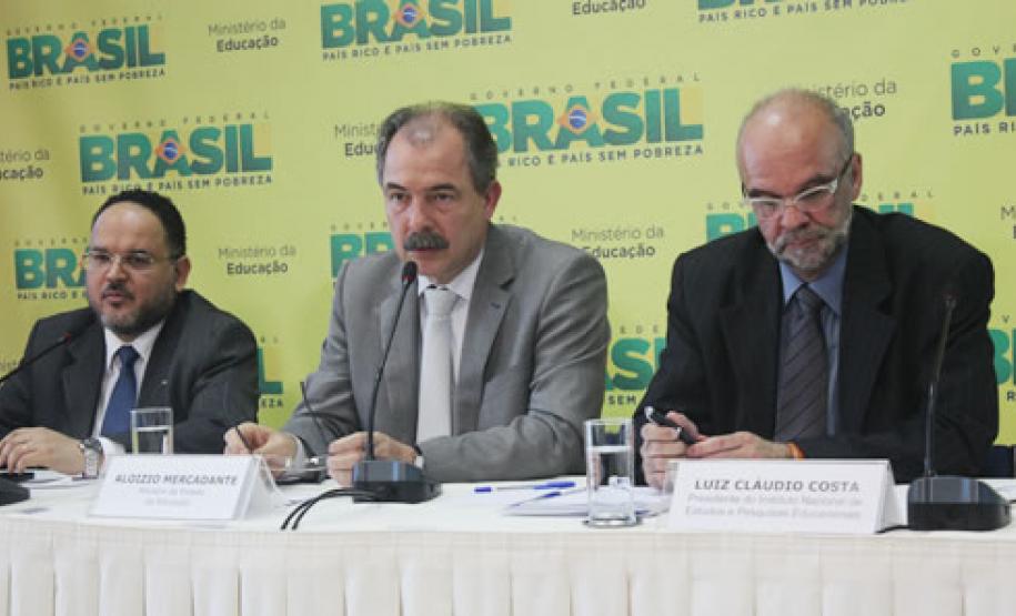 censo universitário