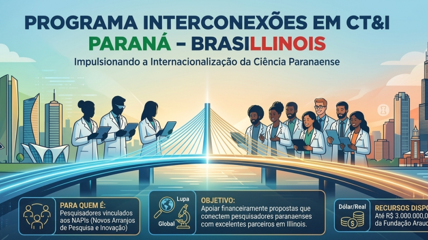 Imagem gerada por Inteligência Artificial